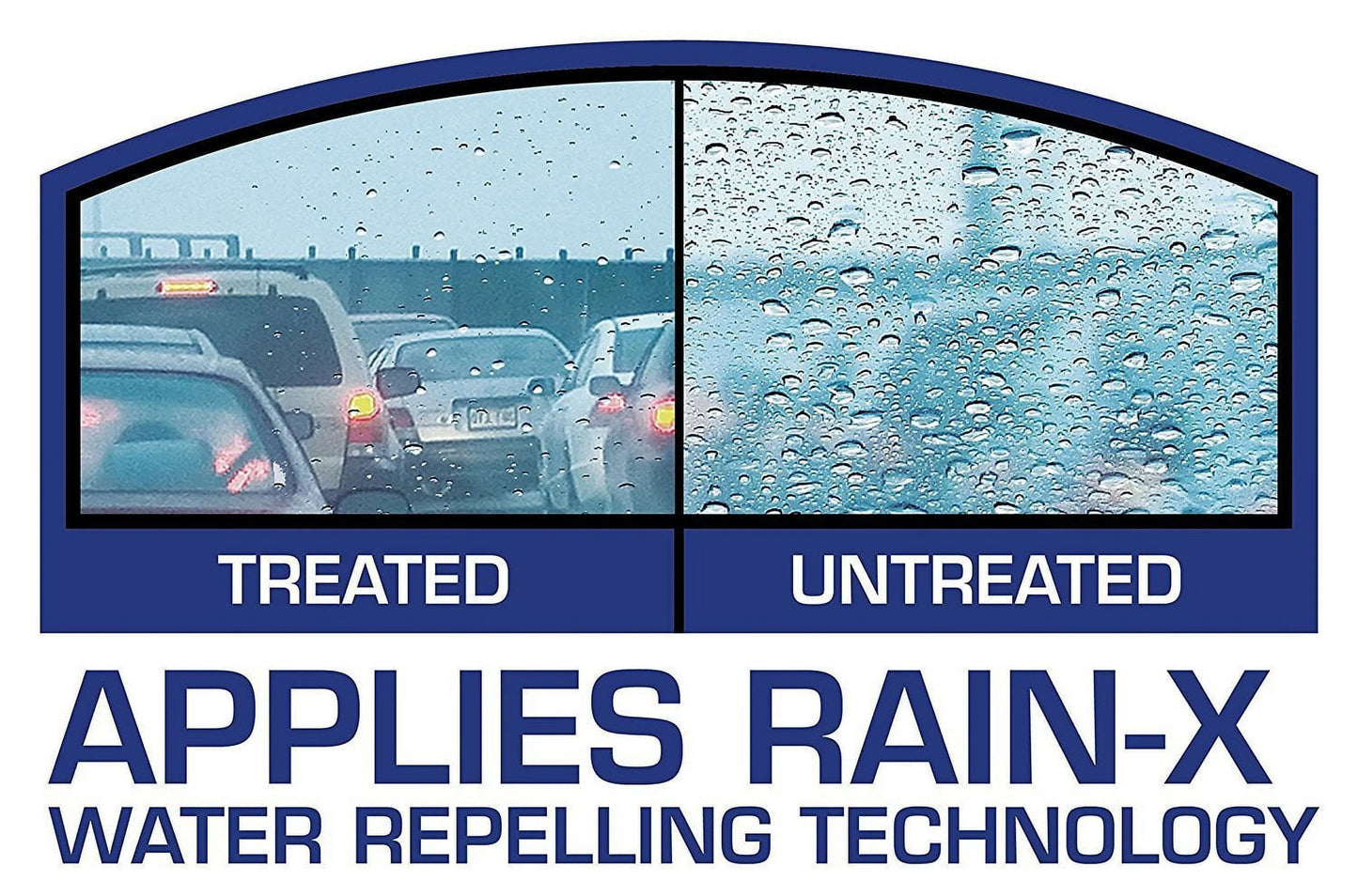 Rain-x Original Glass Treatment, 16oz - 800002250W