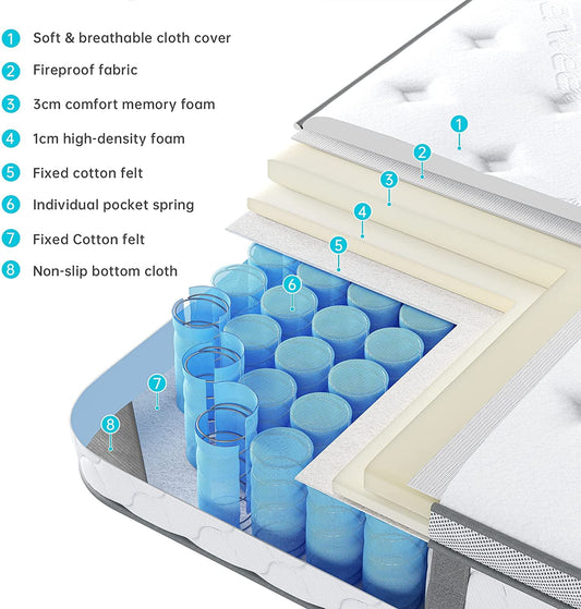 Size Mattress, Serweet 12 Inch Gel Memory Foam Hybrid Mattress in a Box, Fiberglass Free, Breathable Bed Mattress for Cooler Sleep Supportive & Pressure Relief, Medium Firm Feel