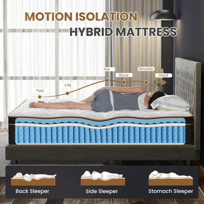 CoSoTower King Mattress, 10 Inch Plush Mattresses with Memory Foam, Fiberglass-Free Mattress in A Box, Individual Pocket Spring-Motion Isolation-Edge Support,Certipur-US Certified