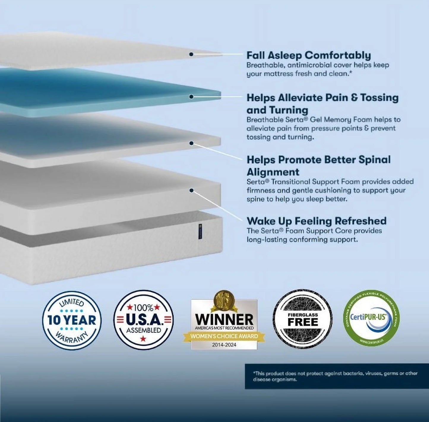(2 pack) Serta 10" Medium Gel Memory Foam Cooling Full Tight Top Mattress - Fiberglass Free