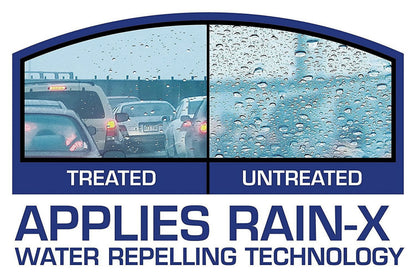Rain-x Original Glass Treatment, 16oz - 800002250W