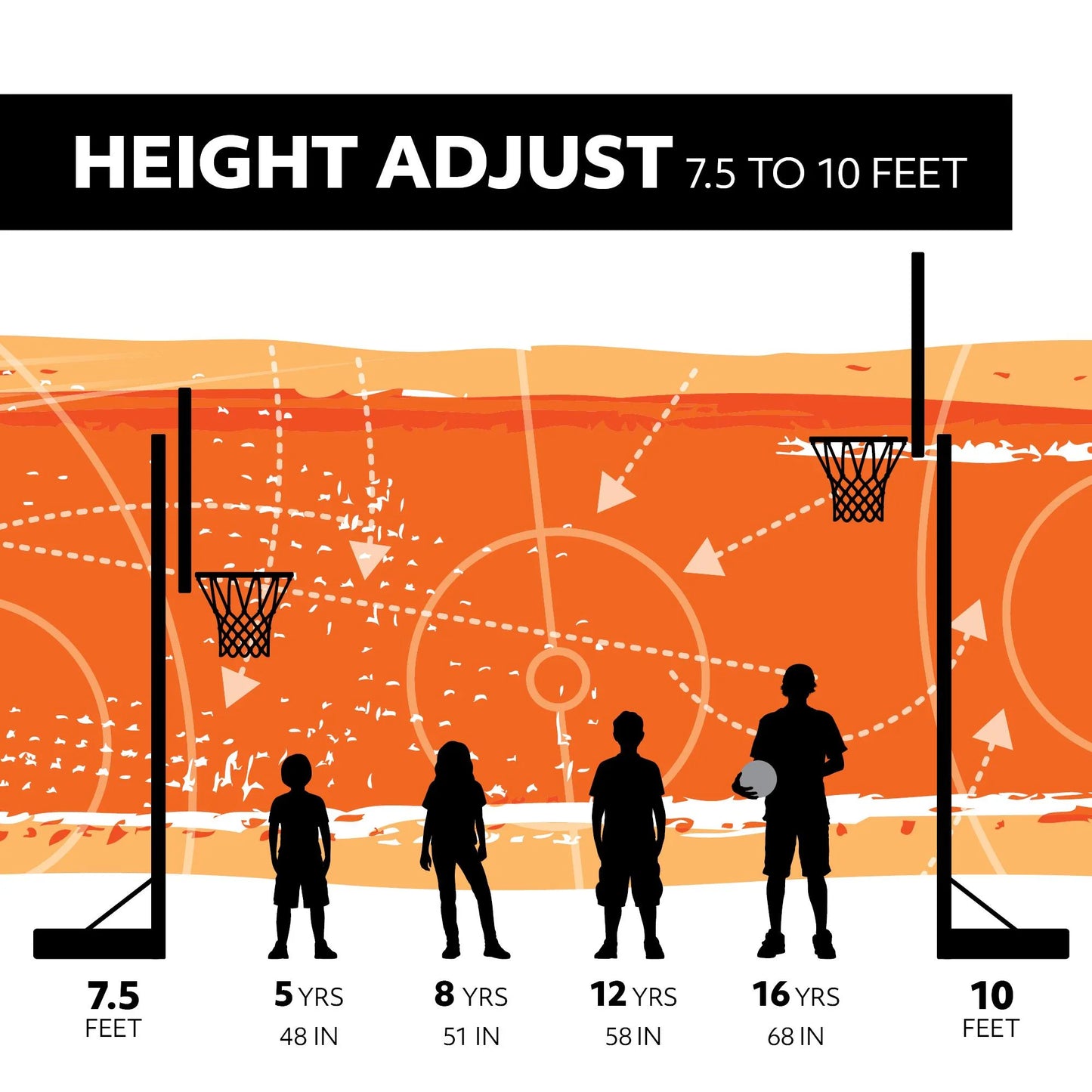 Lifetime Mammoth Lift Tempered Glass 54" Basketball System