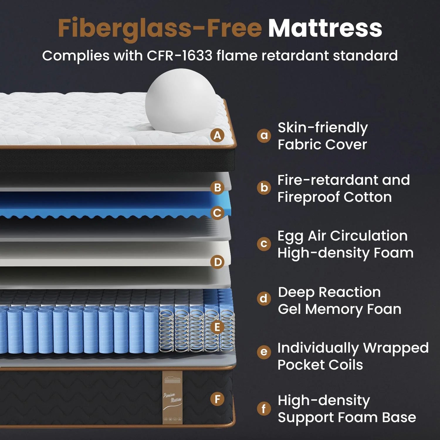 CoSoTower King Mattress, 10 Inch Plush Mattresses with Memory Foam, Fiberglass-Free Mattress in A Box, Individual Pocket Spring-Motion Isolation-Edge Support,Certipur-US Certified