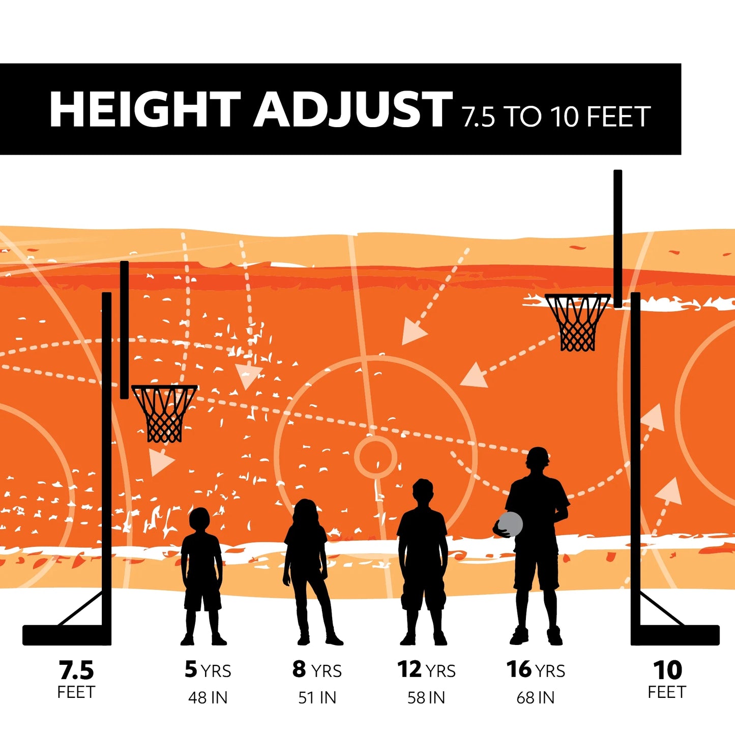 Lifetime 7.5ft. - 10ft. Adjustable Height 60° Tempered Glass Bolt-Down Basketball System (90569)